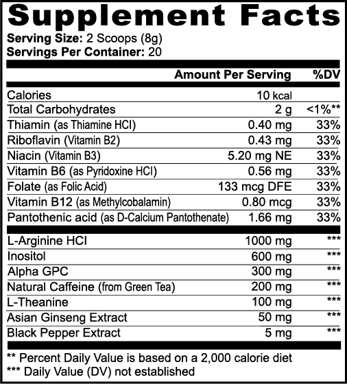 Business Jerks The Sauce Focus Powder - Go-To-Market Sour Grape