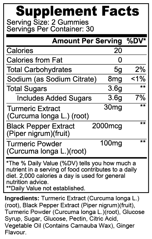 TUMERIC GUMMIES