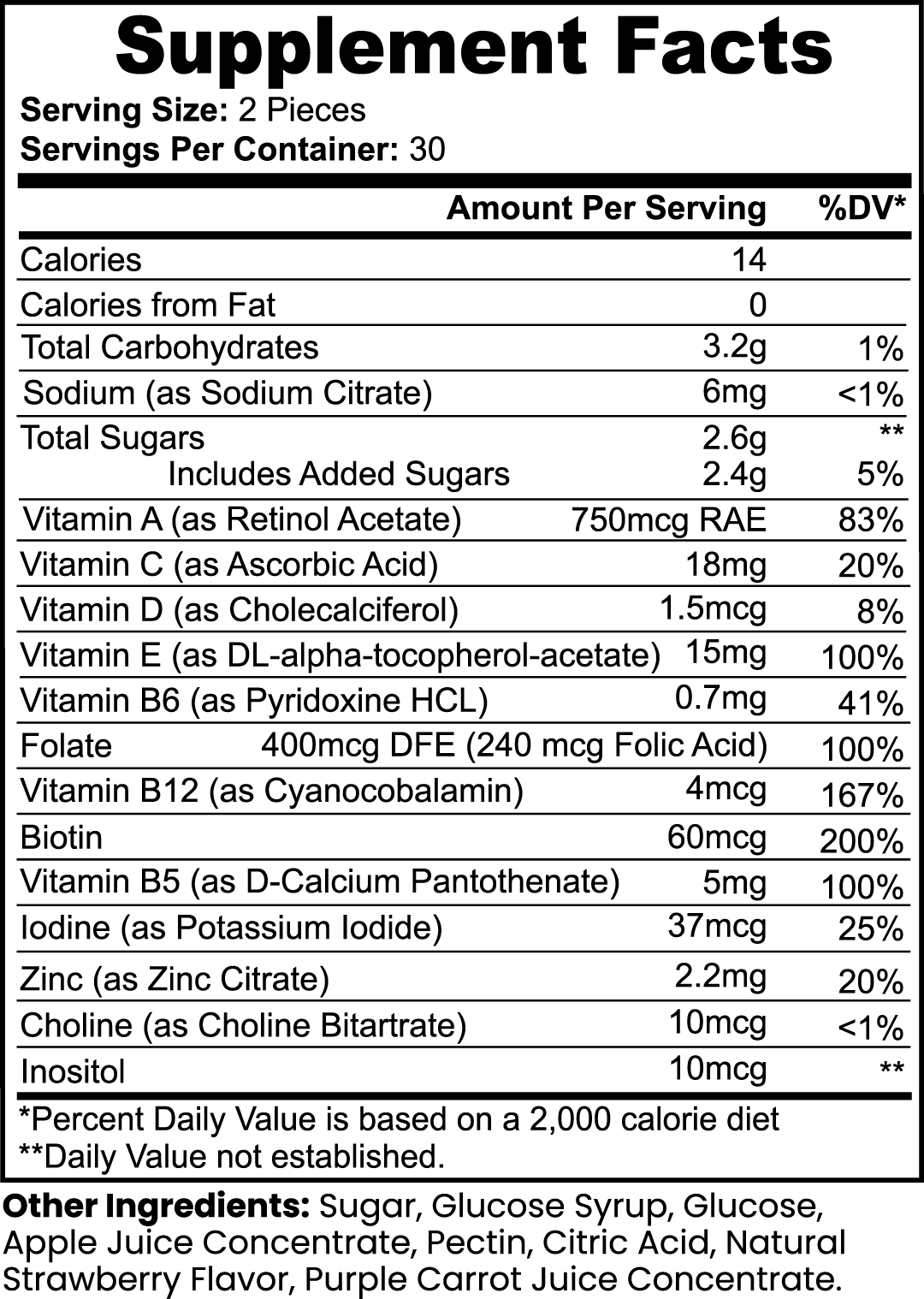 MULTIVITAMIN GUMMIES