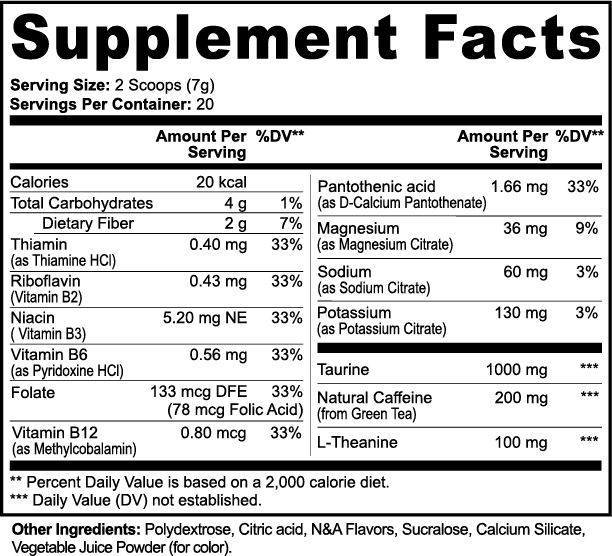 Business Jerks  The Juice Energy Powder - Low-Hanging Fruit Punch