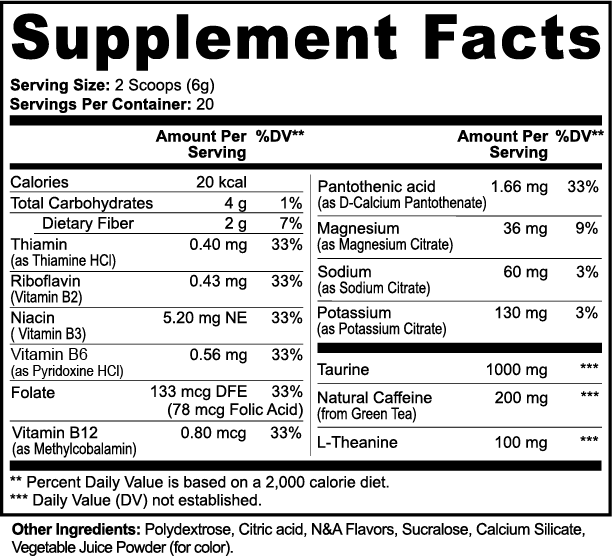 Business Jerks The Juice Energy Powder - Yearly Review Yuzu